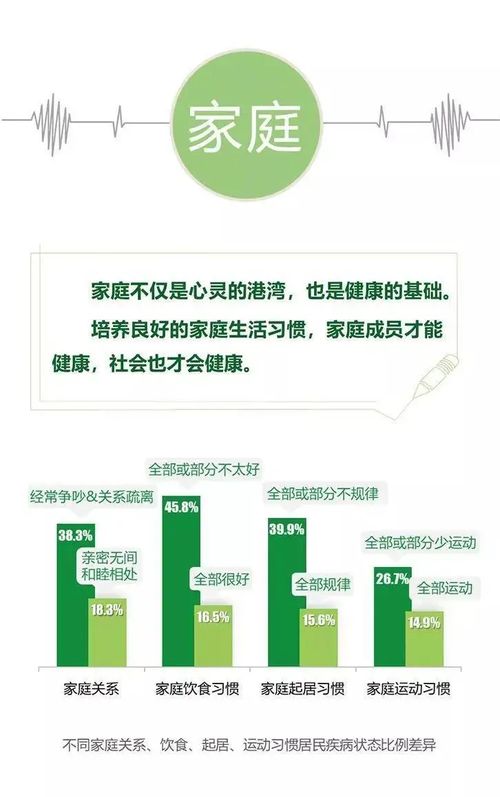 我為什么考健康管理師？——一份關于遠程健康管理的心得分享